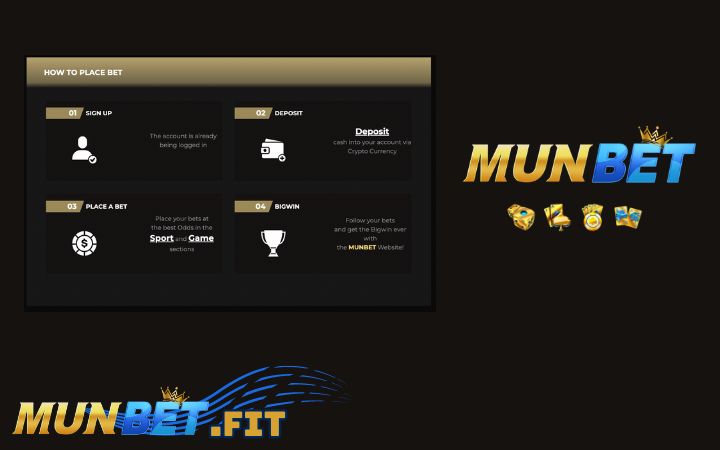 เว็บคาสิโนยอดนิยม Mun bet มีเกมให้เลือกเล่นมากมาย ลงทุนได้อย่างอิสระ 